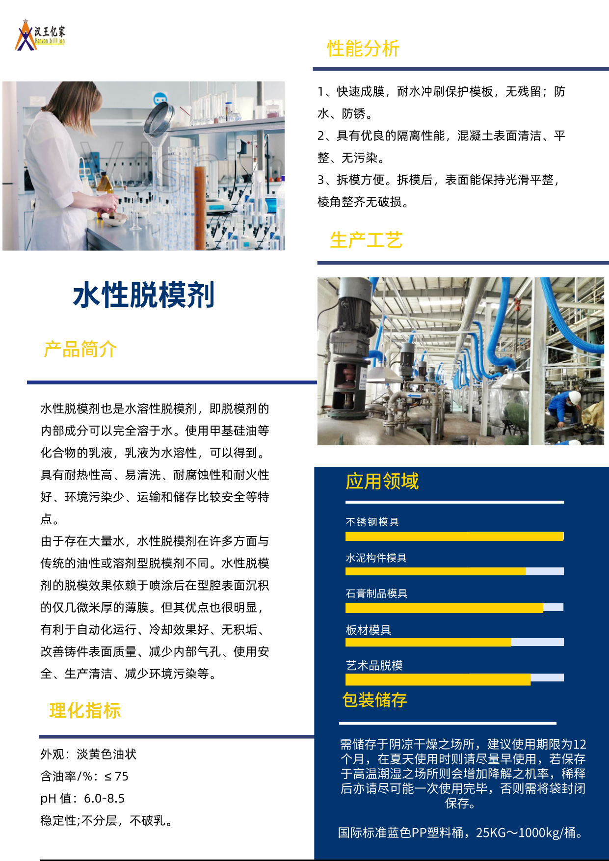 水性脱模剂