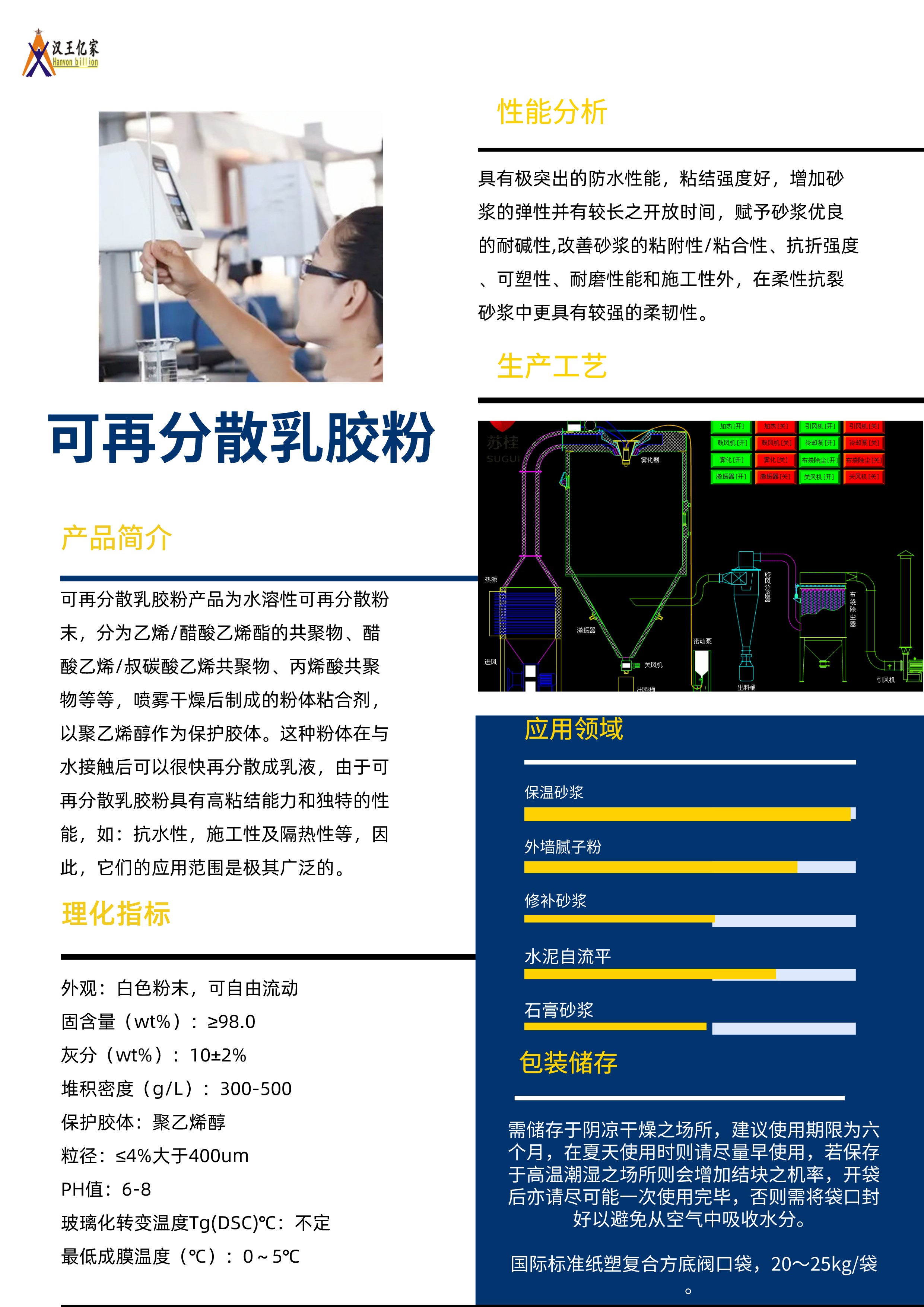 可再分散乳胶粉详情页2.jpeg