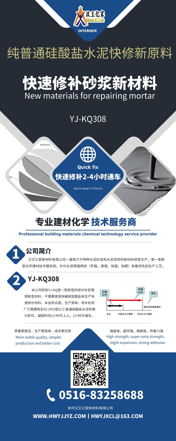 修补砂浆新材料、_副本2.jpg